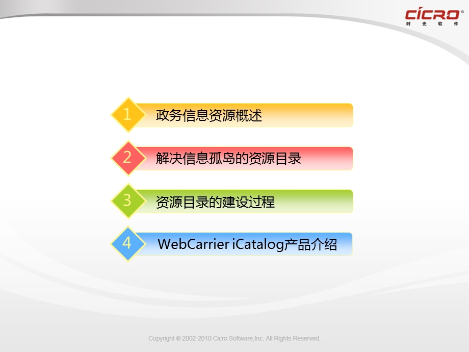 政务信息资源目录系统.ppt_第2页