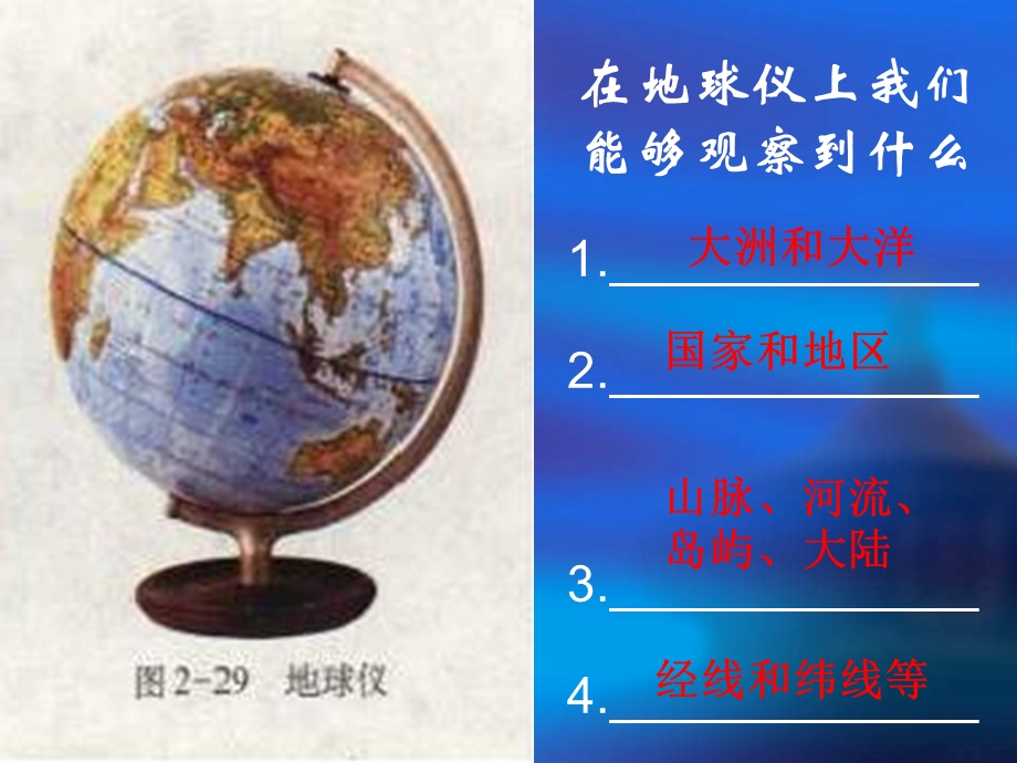 综合探究二从地球仪上看世界 第一框观察地球仪.ppt_第3页