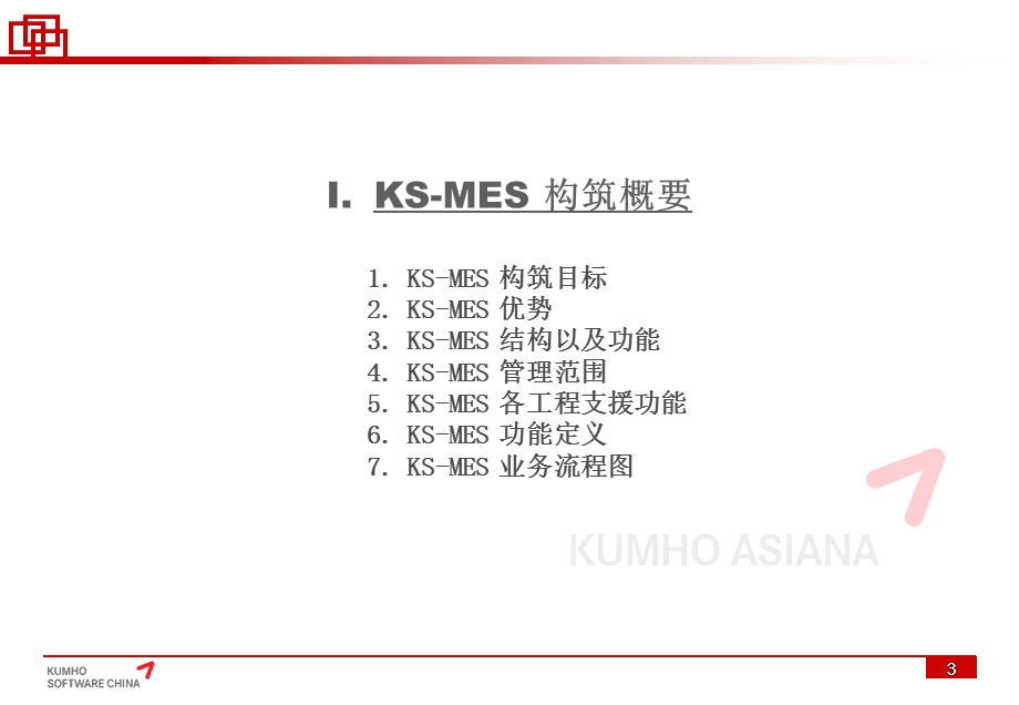 [PPT模板]轮胎产业 MES.ppt_第3页