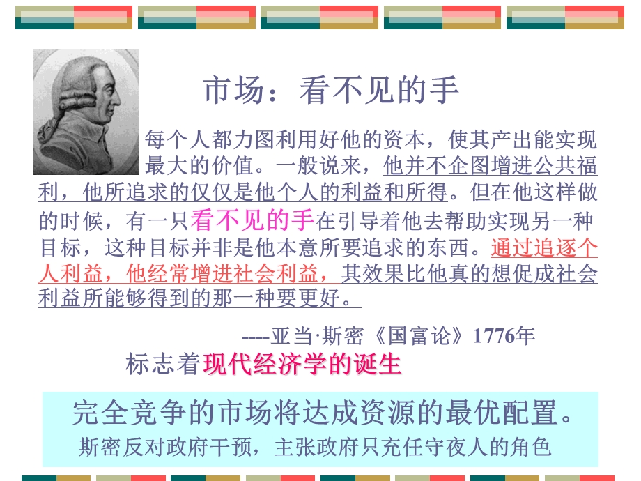 市场失效与政府干预教学课件PPT.ppt_第2页