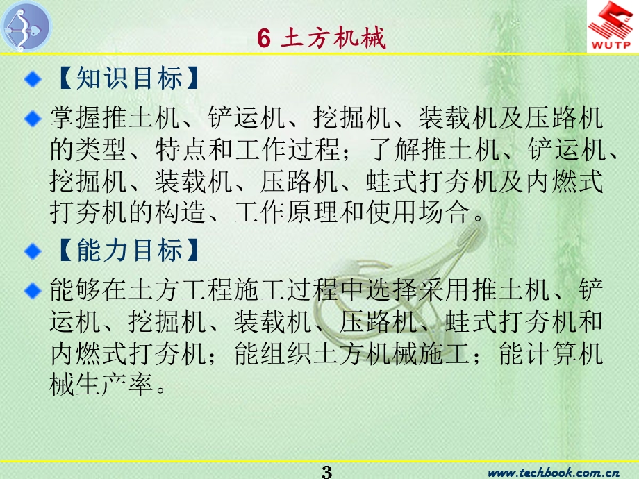 土方工程施工机械使用技术讲义讲稿(附示意图).ppt_第3页