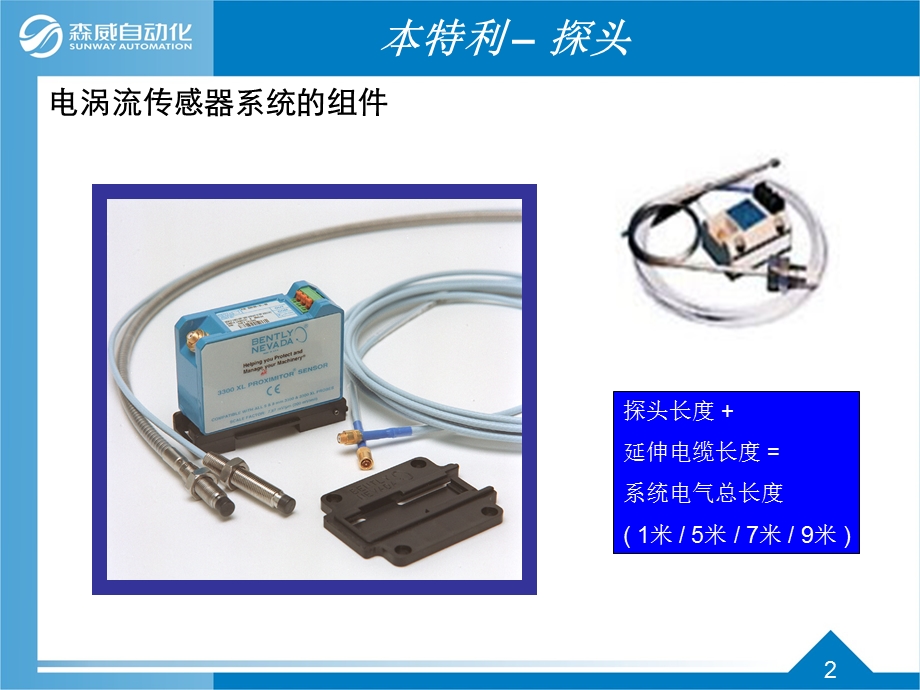 [机械资料]11.b.02关于本特利系统的培训.ppt_第2页