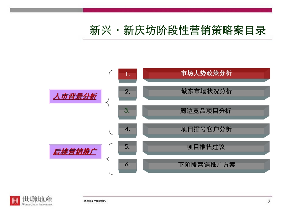 西安新兴新庆坊阶段性营销策略案（62页） .ppt_第2页