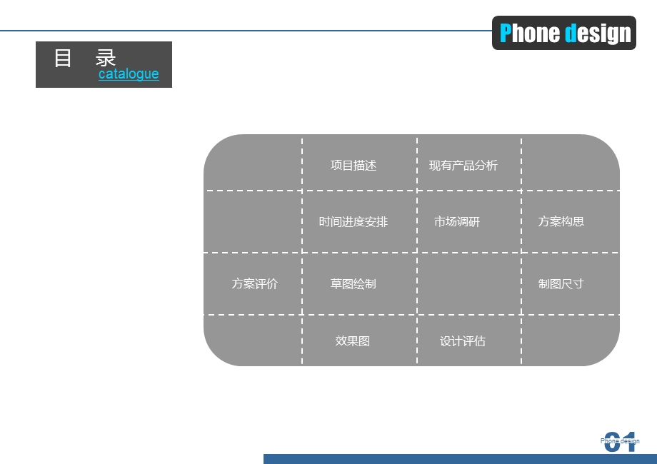 老手机产品造型设计.ppt_第2页