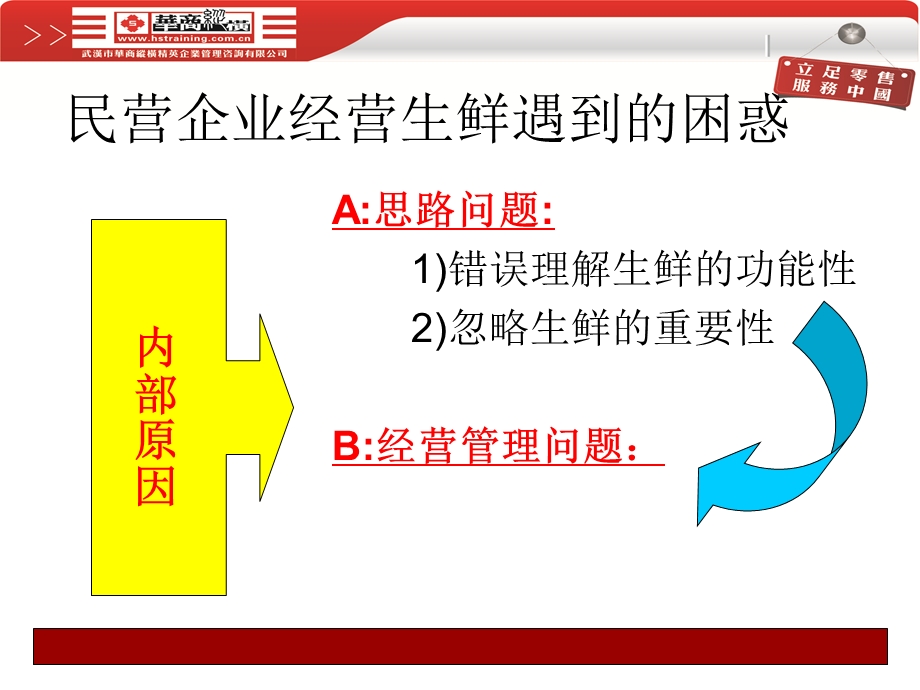 本土连锁零售企业生鲜鲜度管理和损耗控制教程.ppt_第3页