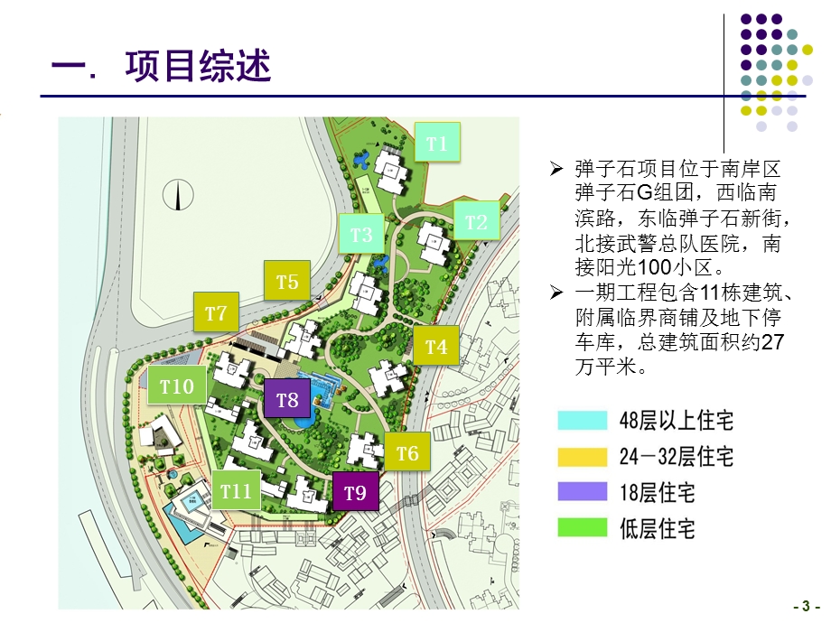 长嘉汇项目A地块总承包进场交底资料.ppt_第3页