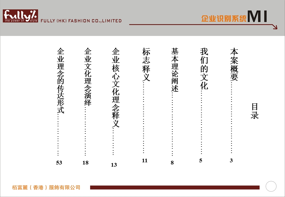 企业MI系统.ppt_第3页