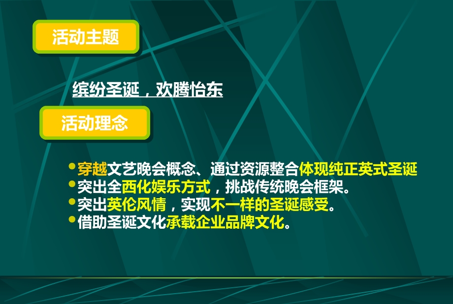 成都怡东国际酒店圣诞晚会活动策划方案【精品】 .ppt_第3页