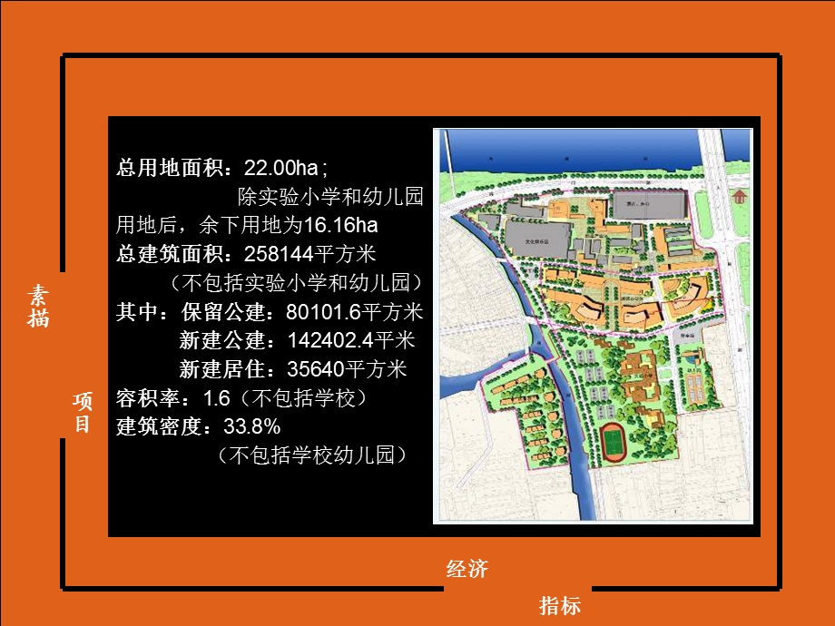 苏州苏纶厂项目前期策划报告.ppt_第3页