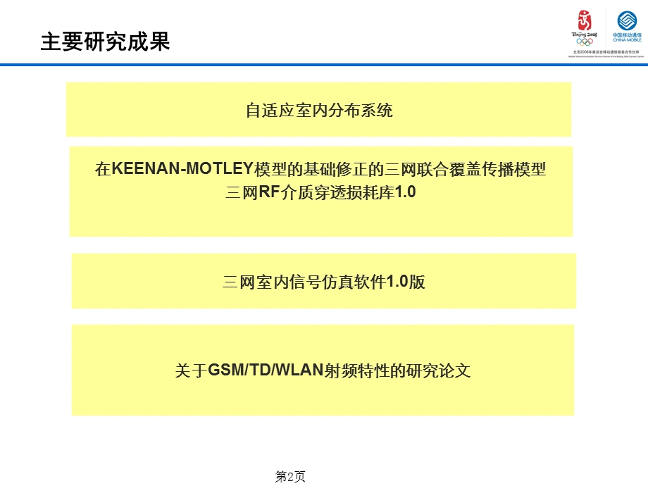 三网室内联合覆盖研究.ppt_第2页