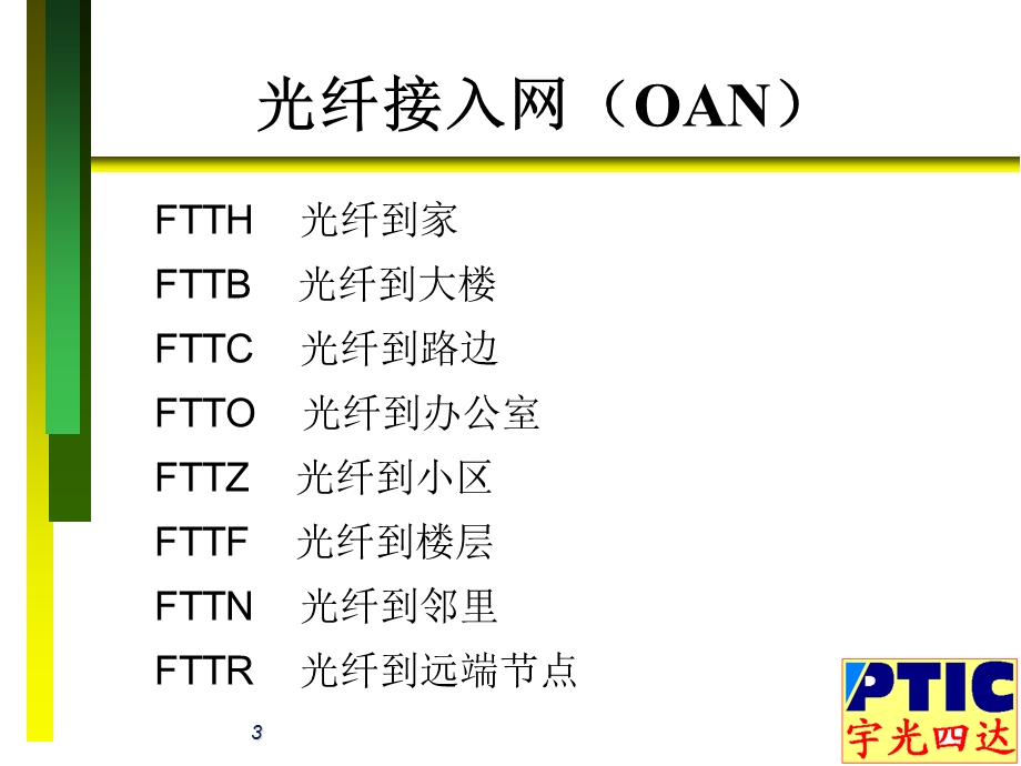 光纤接入网介绍与设计方案.ppt_第3页