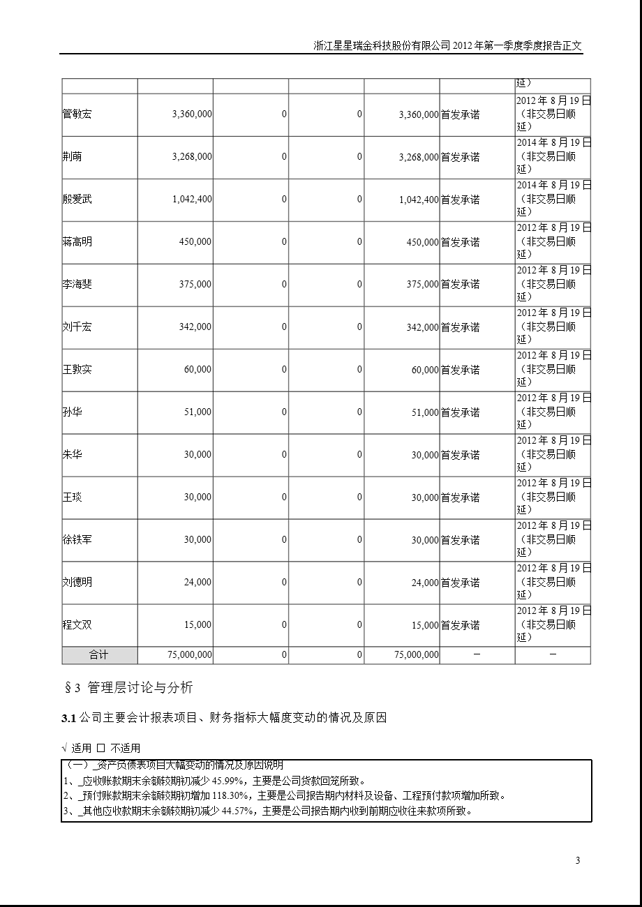 星星科技：第一季度报告正文.ppt_第3页