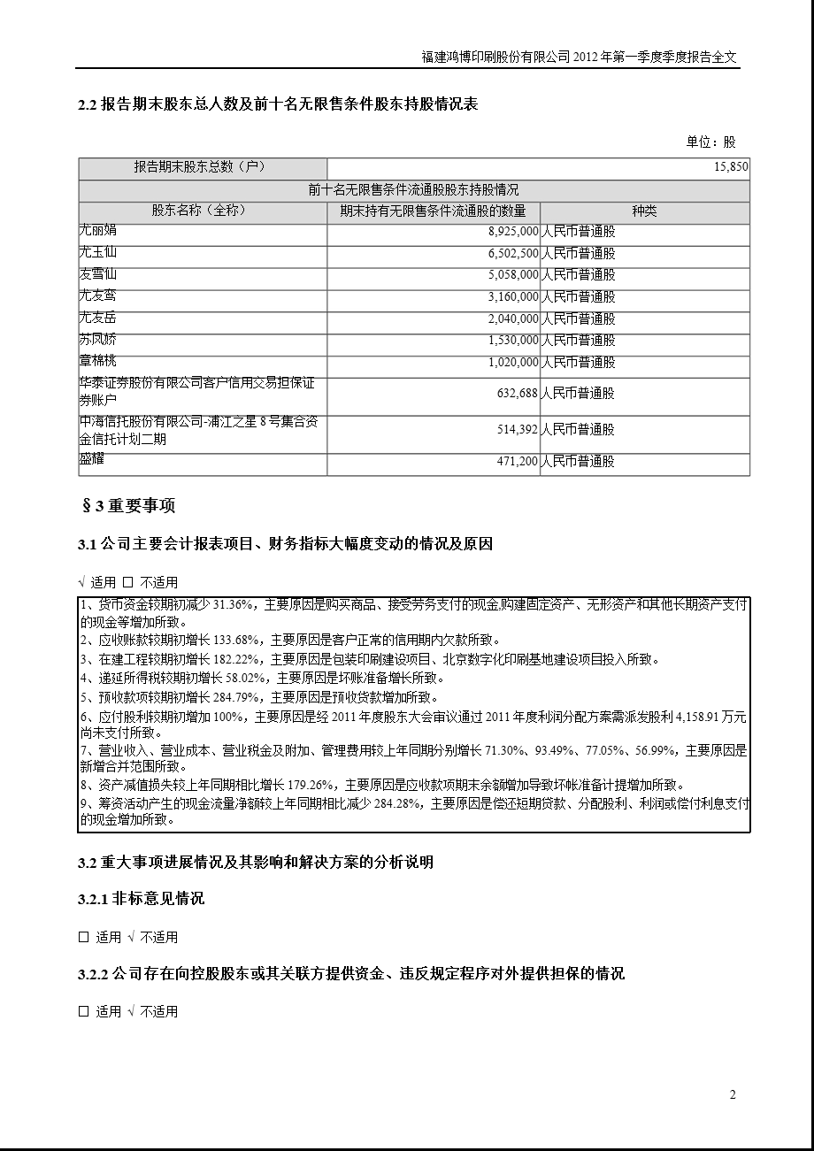 鸿博股份：第一季度报告全文.ppt_第2页