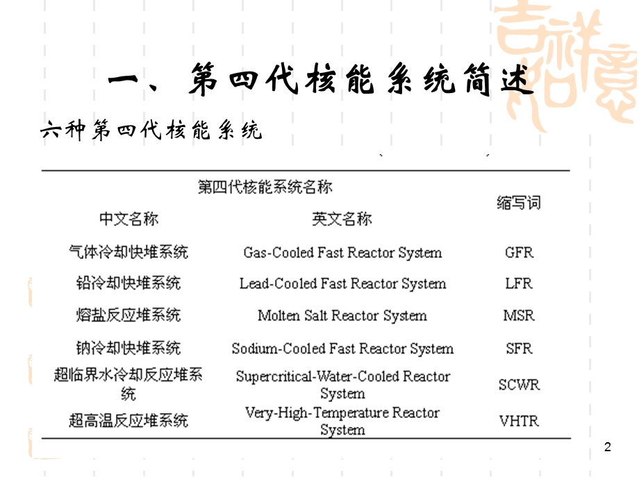 核专业知识讲座第四代核能系统.ppt_第2页