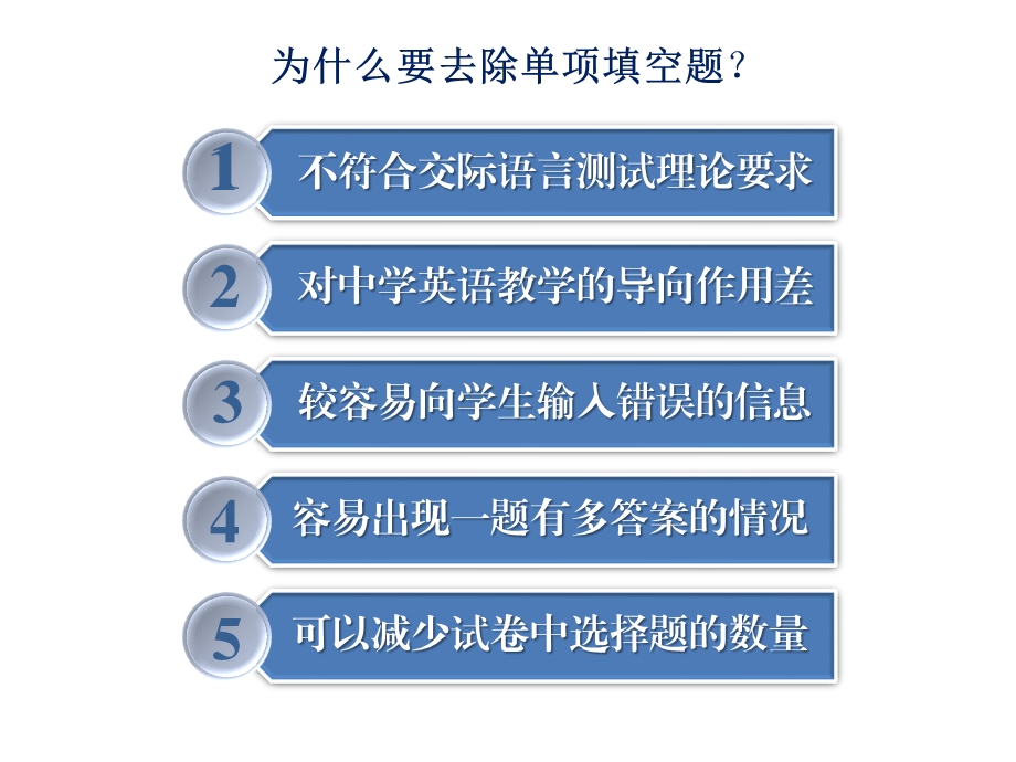 高考英语大纲新题型“语篇型语法填空题”解读（高考） .ppt_第1页