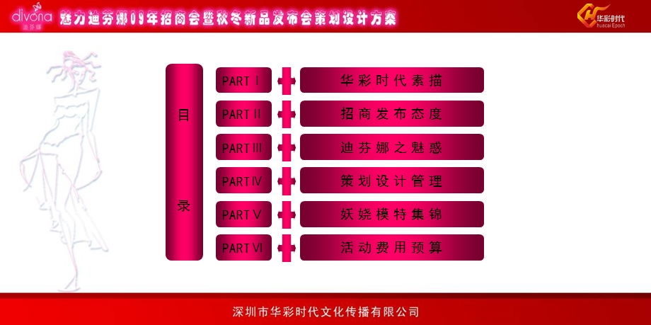 魅力迪芬娜内衣品牌09招商暨冬新品发布会活动策划方案.ppt_第2页