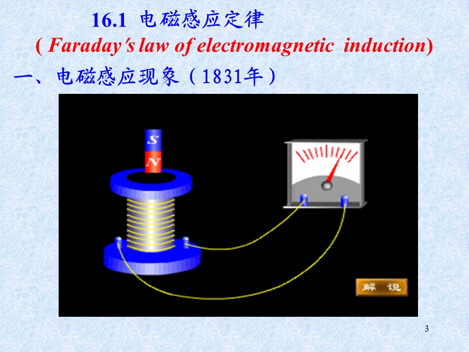 变化的电磁场教学PPT电磁感应1.ppt_第3页