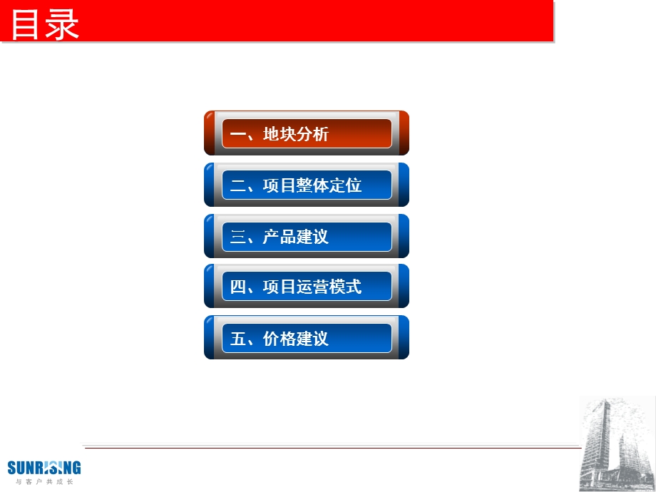 重庆报业加州项目集团定位报告.ppt_第2页