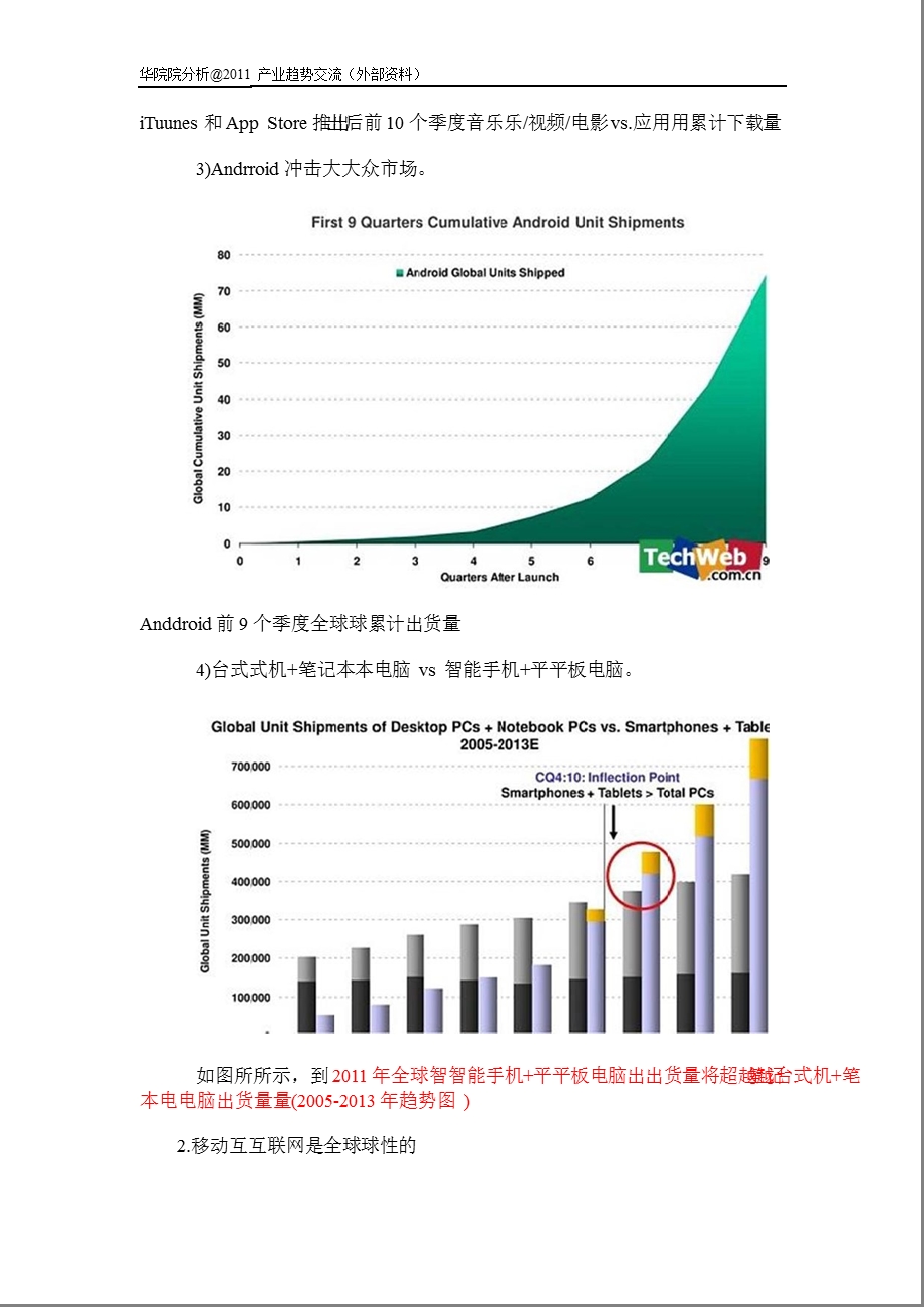 KPCB 移动互联网趋势报告.ppt_第3页