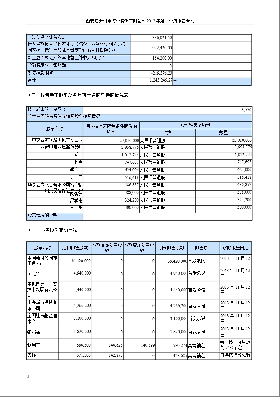 启源装备：第三季度报告全文.ppt_第2页