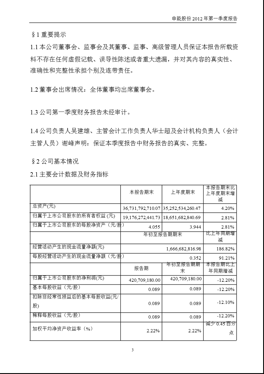 600642 申能股份第一季度季报.ppt_第3页