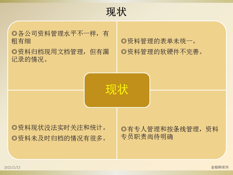 集团资料管理需求分析.ppt_第3页