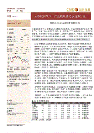 锂电池行业策略报告：从到战国产业链版图之争逐步升级1205.ppt