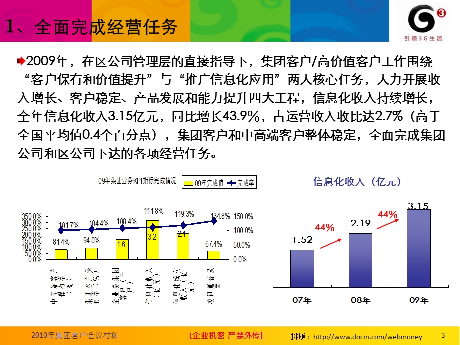 集团客户会议材料广西移动.ppt_第3页