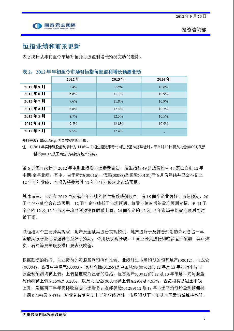 港股中期业绩总结及投资前景展望0926.ppt_第3页