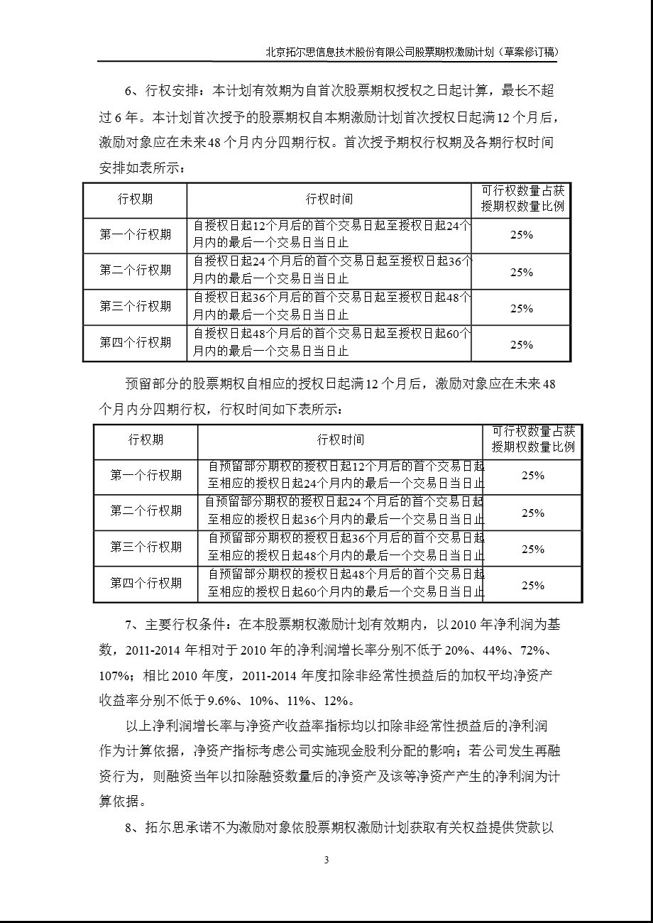 拓尔思：股票期权激励计划.ppt_第3页