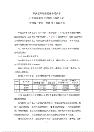 瑞丰高材：平安证券有限责任公司关于公司持续督导期间（）跟踪报告.ppt