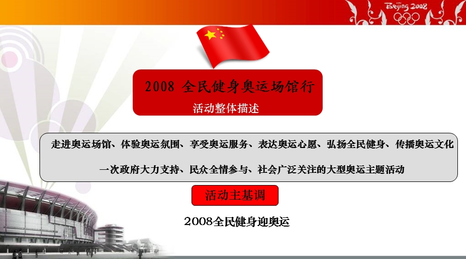 奥运场馆全民健身活动整体描述.ppt_第3页