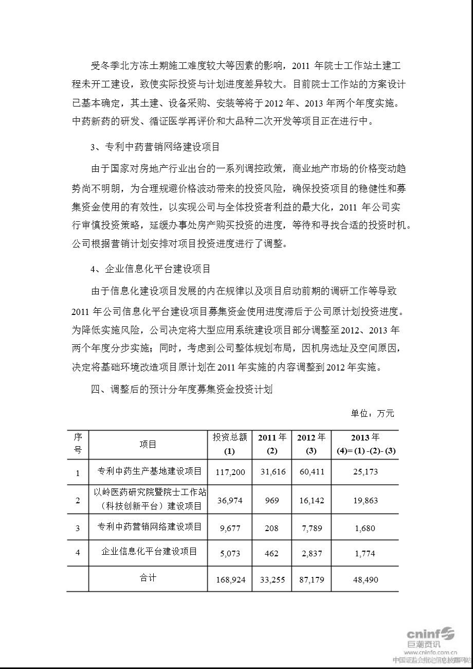 以岭药业：募集资金投资进度调整计划.ppt_第3页