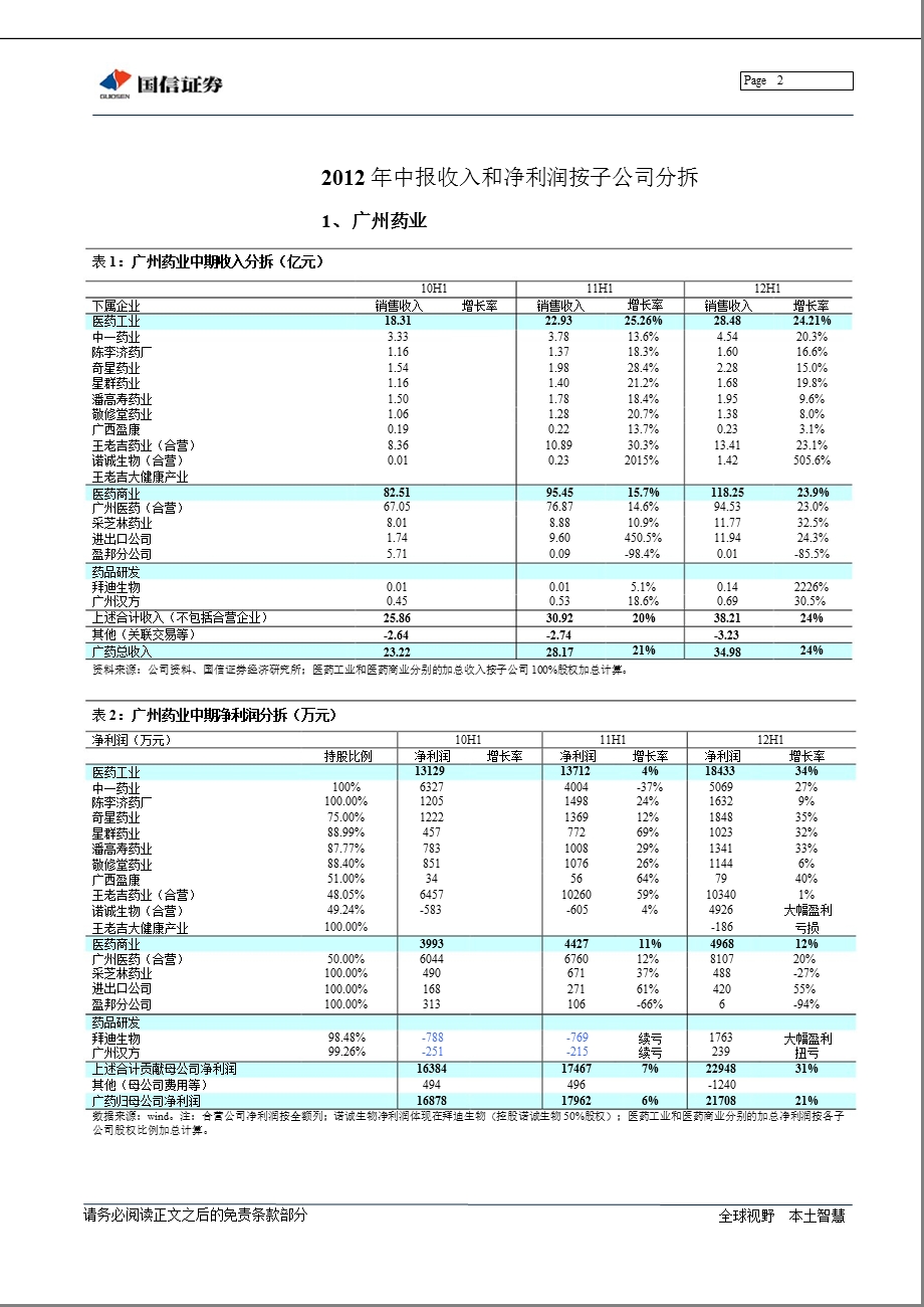 广州药业(600332)三季报点评：“新广药”增势良好1031.ppt_第2页