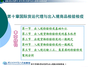 第十章国际货运代理与出入境商品检验检疫(1).ppt