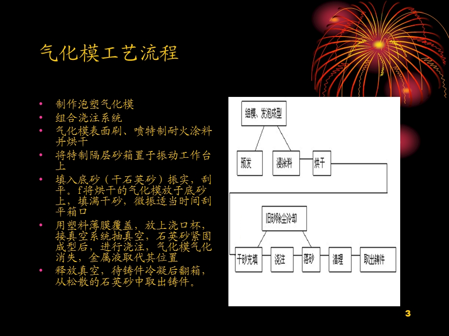 933191277气化模.ppt_第3页