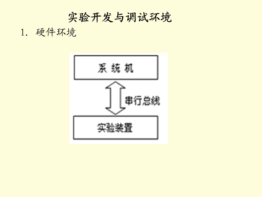 实验开发与调试环境.ppt_第1页