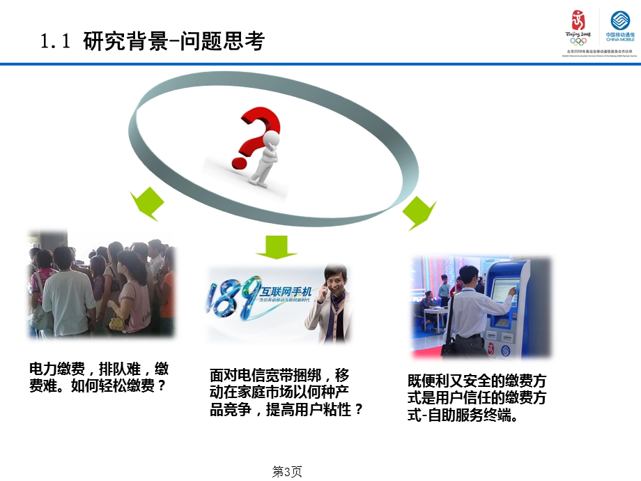 手机支付自助服务终端.ppt_第3页