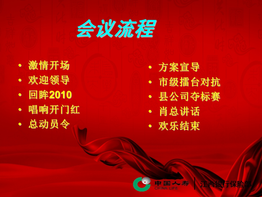 银保开门红启动大会主持[1].ppt_第2页