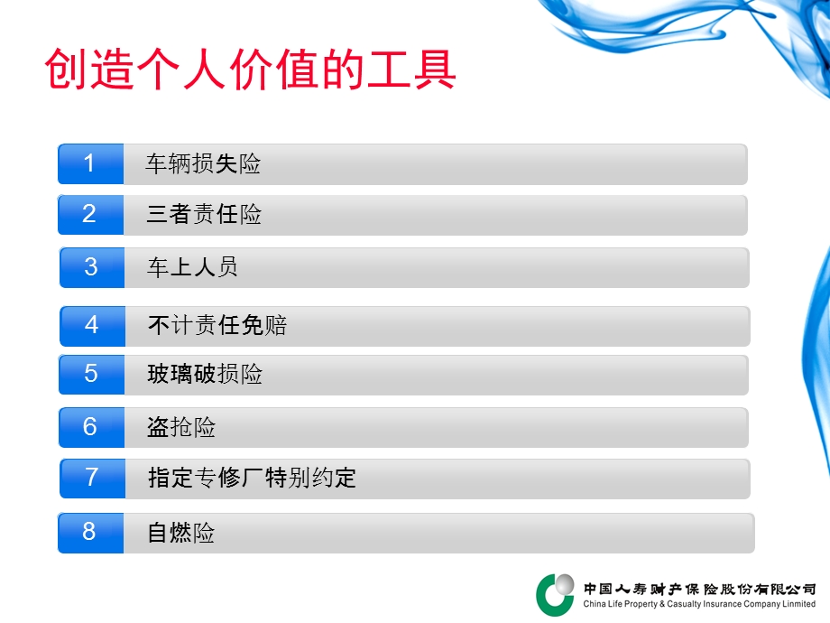 中国人寿财产保险股份有限公司商业车险知多少.ppt_第3页