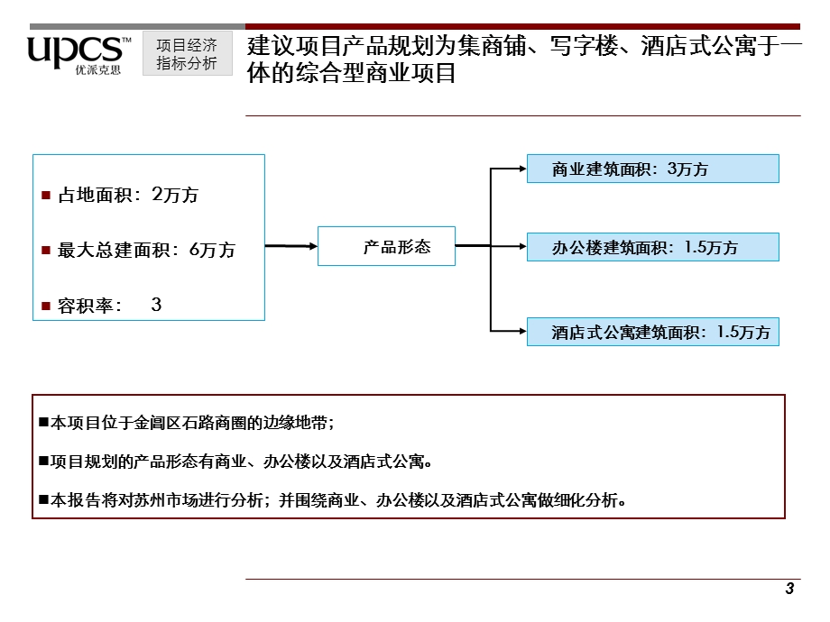 苏州石路商业地块市场分析报告88P.ppt_第3页