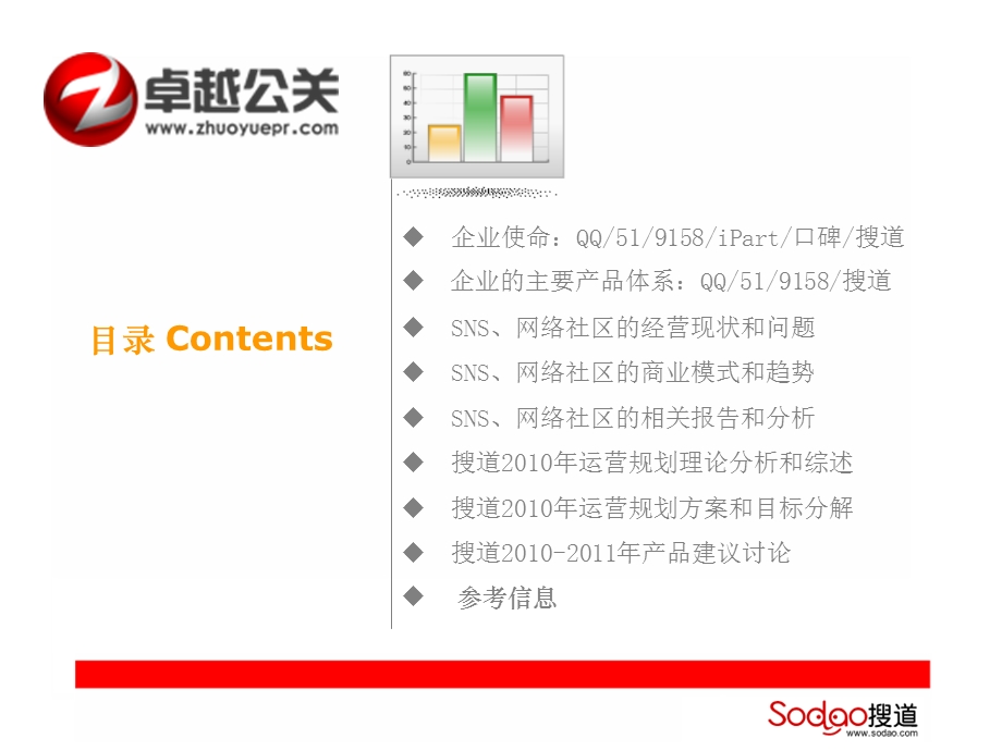 【广告策划PPT】SNS社区运营规划方案卓越公关.ppt_第2页