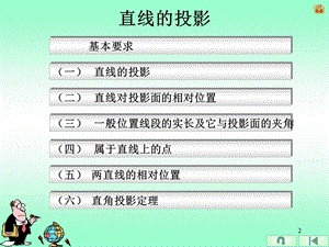 直线的投影.ppt
