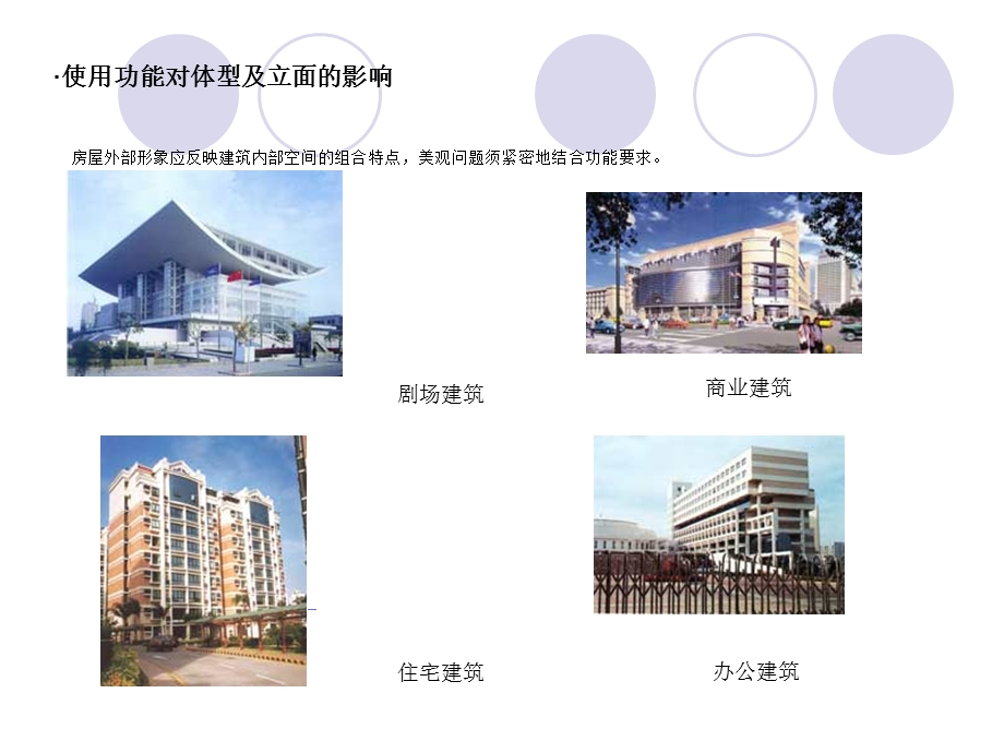 房屋建筑学建筑体型及里面设计教学PPT.ppt_第3页