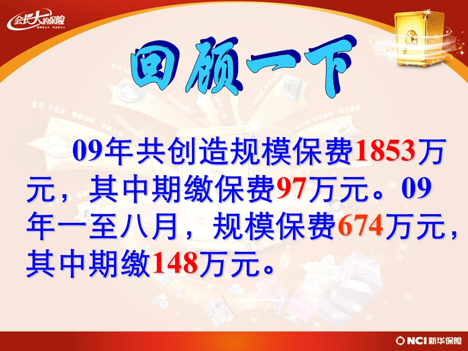 银行保险特训营会前会及业务推动方案(2).ppt_第3页