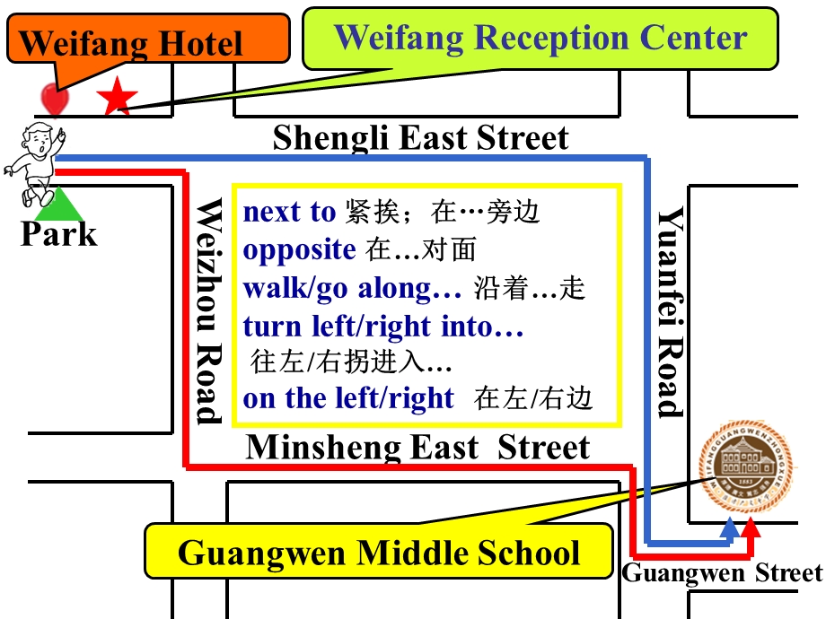 初中英语《Unit 2 The London Eye is on your right.》精品课件.ppt_第2页