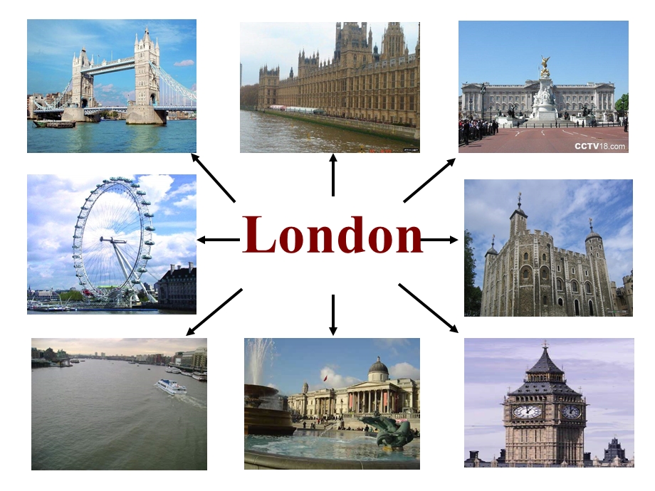 初中英语《Unit 2 The London Eye is on your right.》精品课件.ppt_第3页