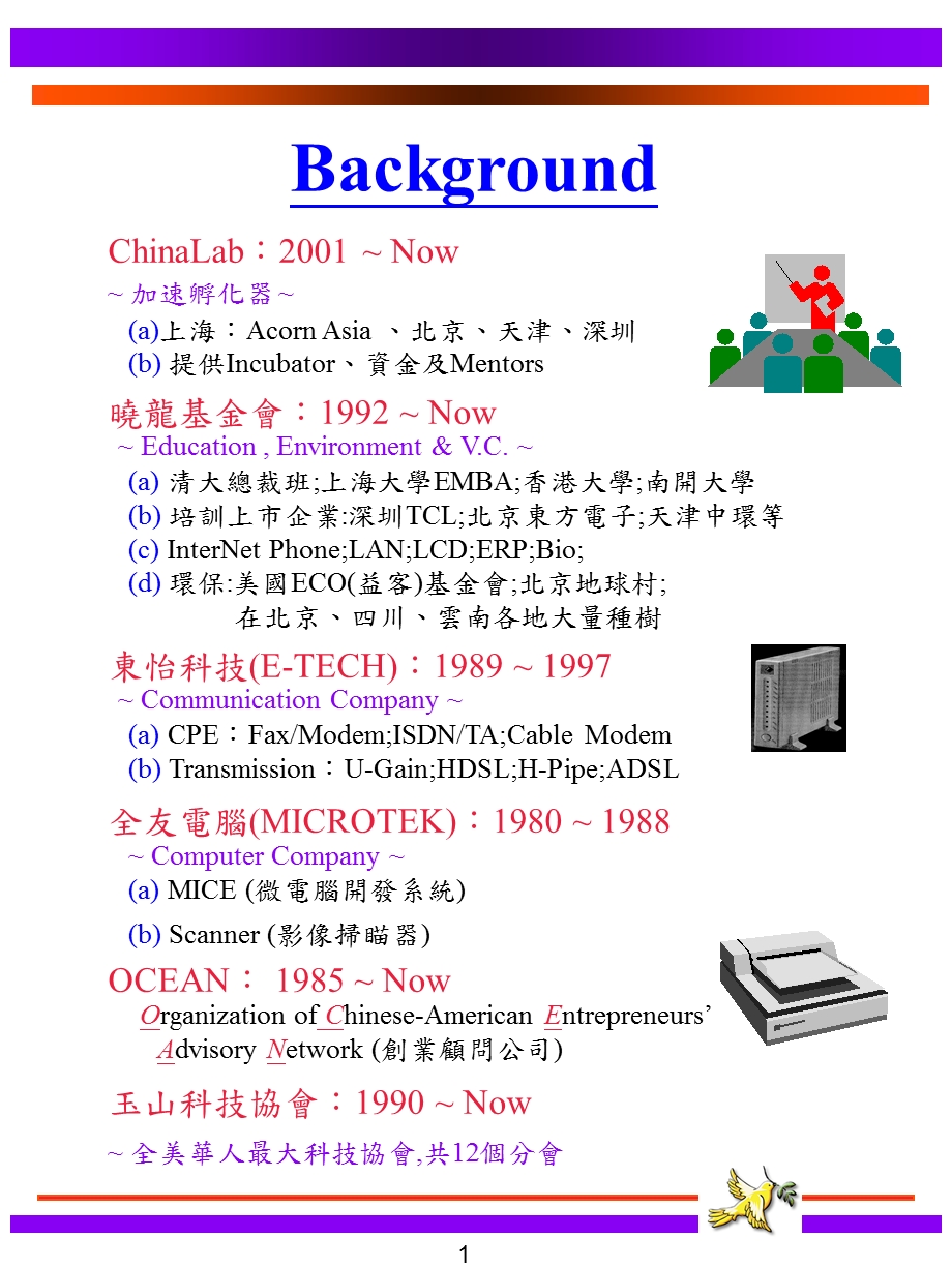 21世纪企业赢家.ppt_第3页