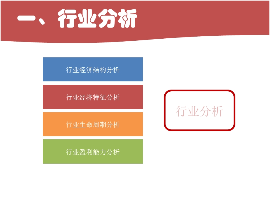 民生银行战略分析.ppt_第3页