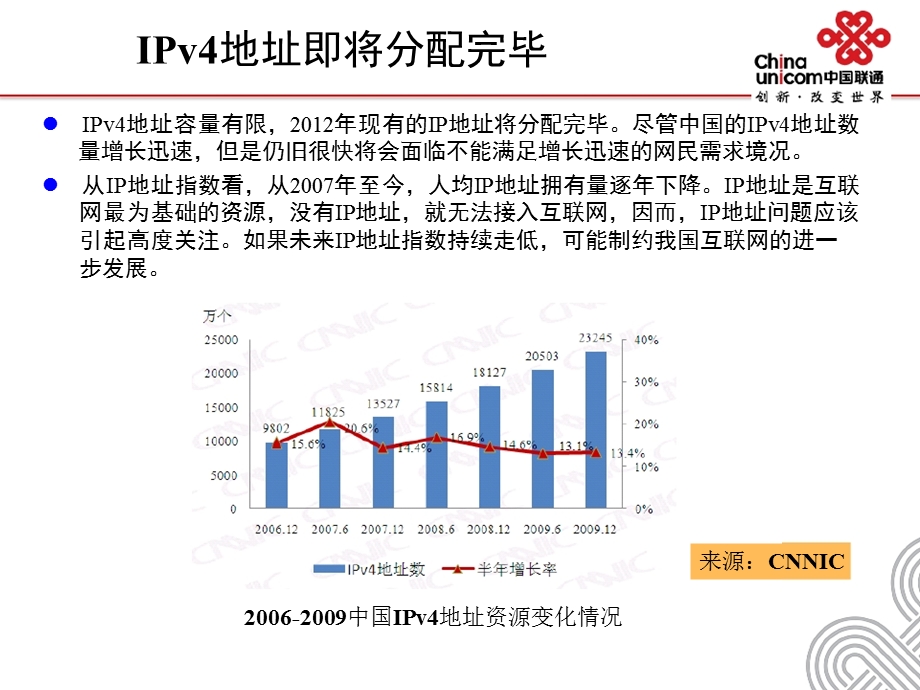 中国联通IPv6现状与发展思考.ppt_第3页